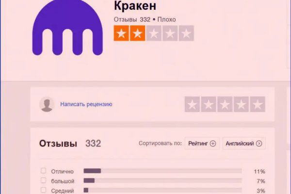 Кракен даркнет kraken link24 info